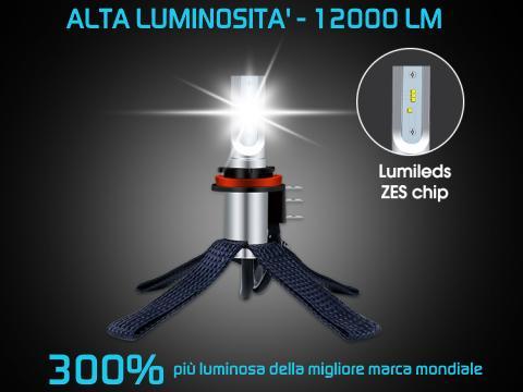 Lampade H11 LED   Aurora G10J Lumileds ZES