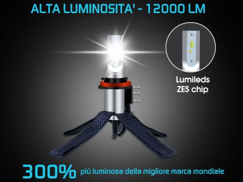 Lampade H16 JP LED   Aurora G10J Lumileds ZES